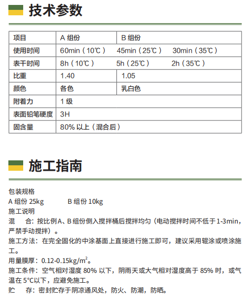 水性面漆.jpg